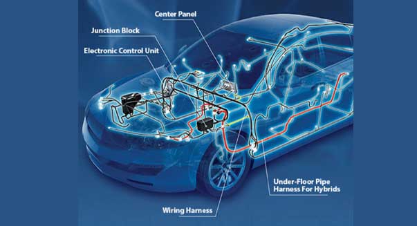 Wiring Harness Design Training Institute in PCMC, Akurdi, Ravet, Nigdi by MechEase Training Institute